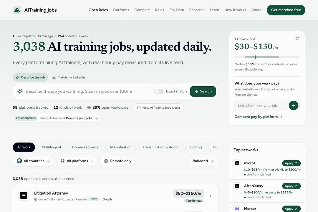 AITraining.jobs