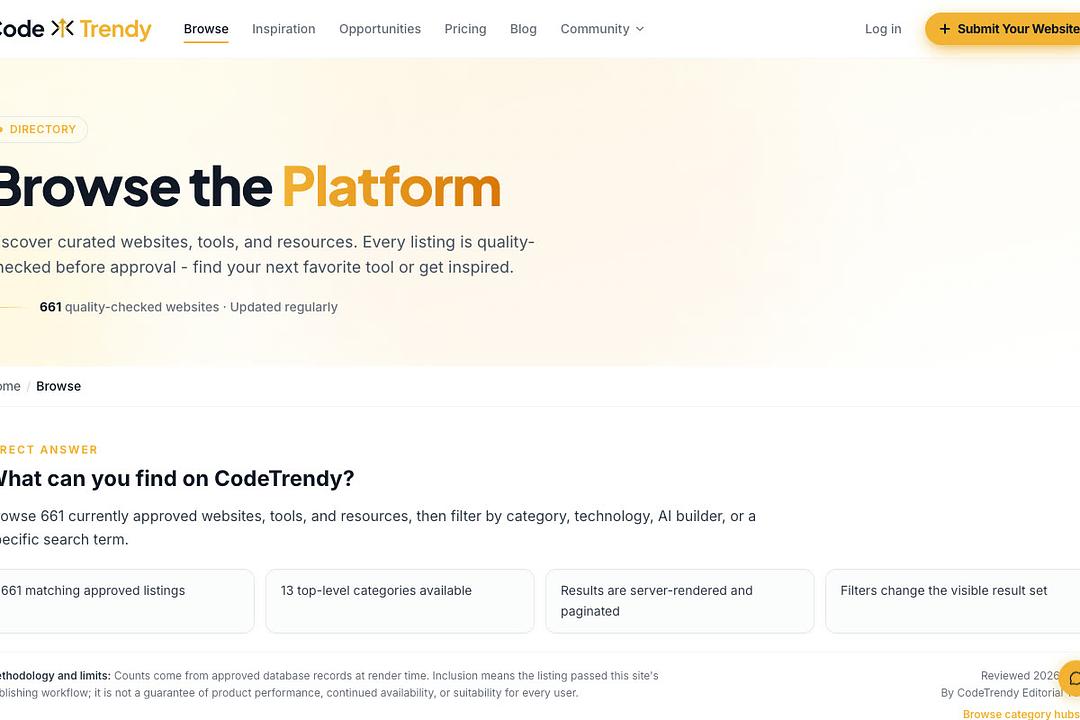 CodeTrendy